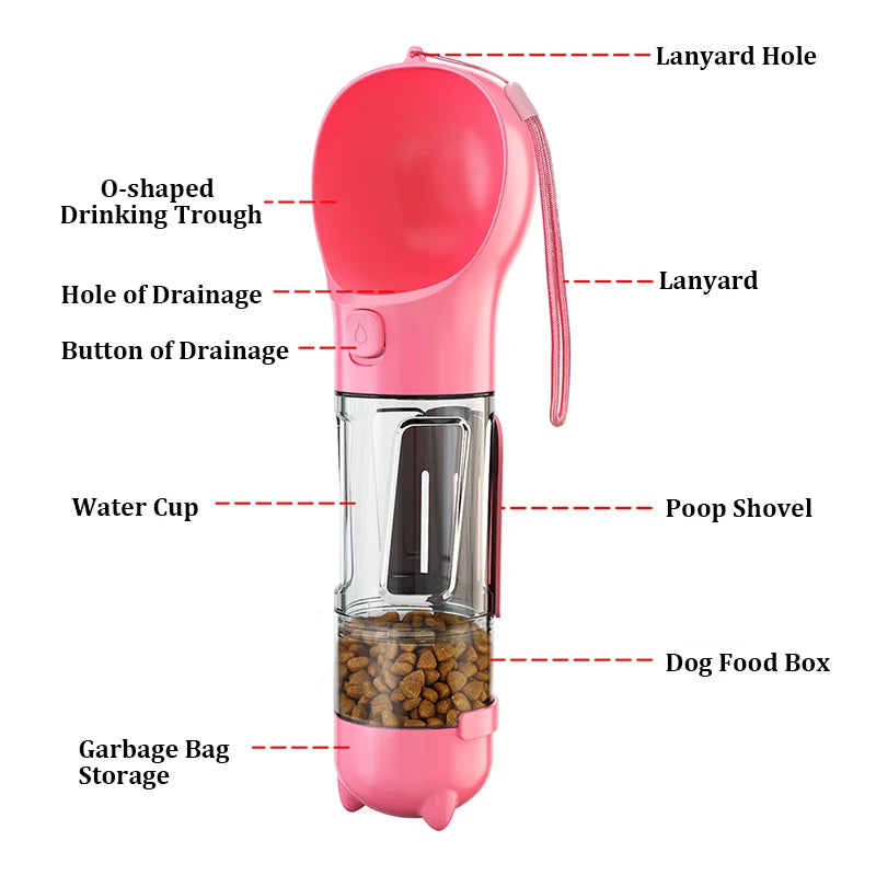 Portable Pet Feeder Water Bottle